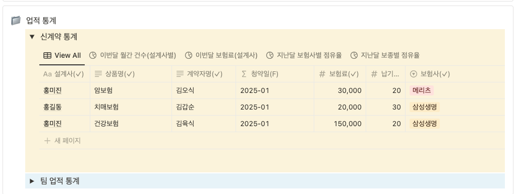 팀-빌드업-코칭킷-업적-통계